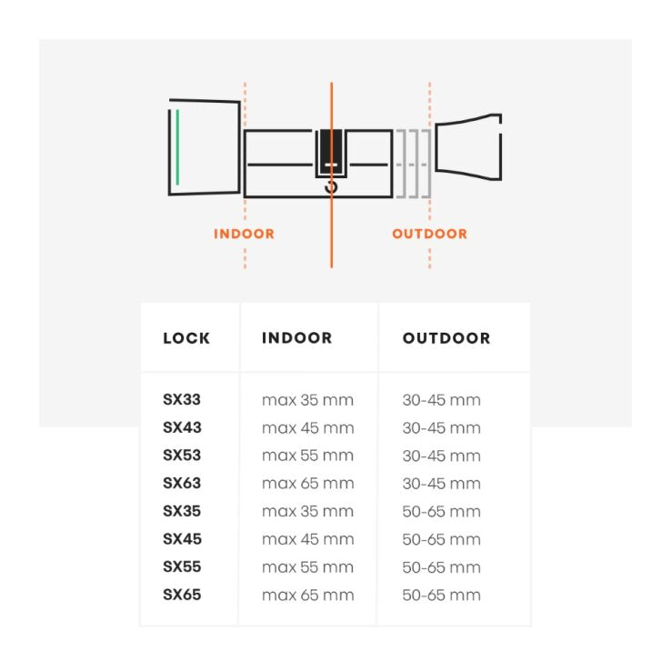 Bold Smart Lock - Keyless Smart Door Lock